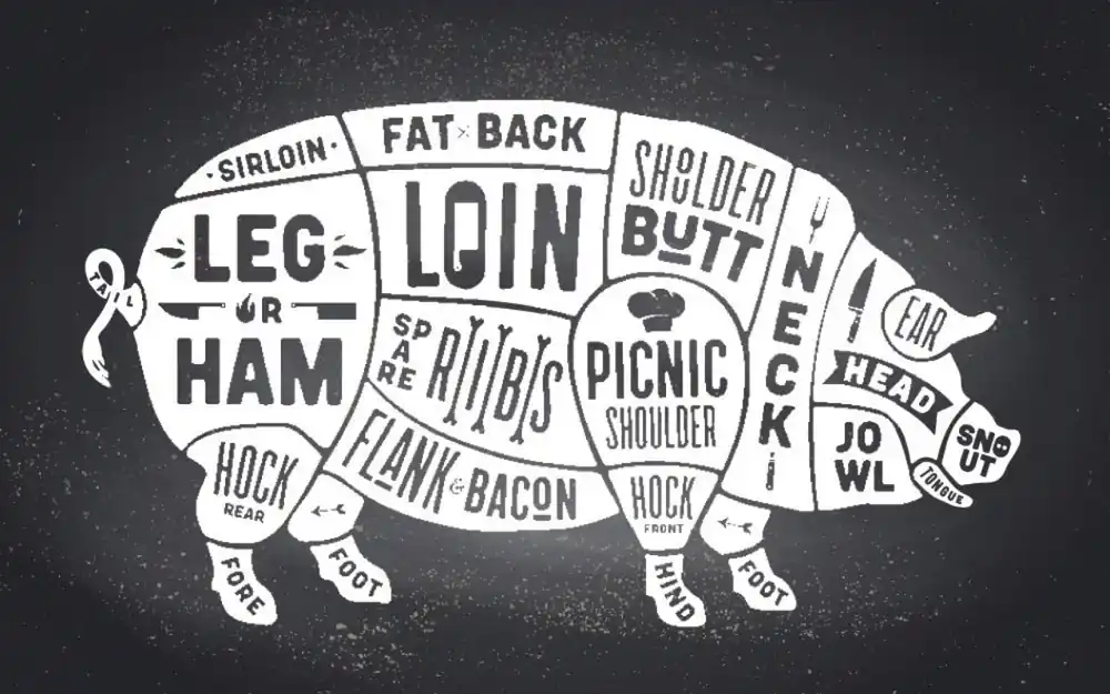 Billigare Butcher Guide Pig