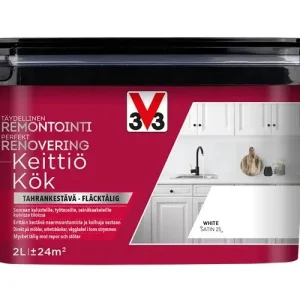 Perfekt Renovering Kök Satin 0.75L Cactus Erbjudande